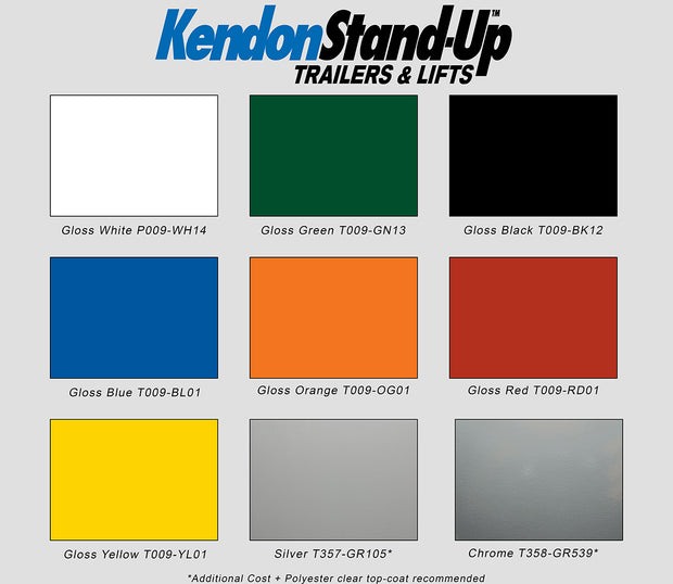 Kendon Powder Coat Color Options
