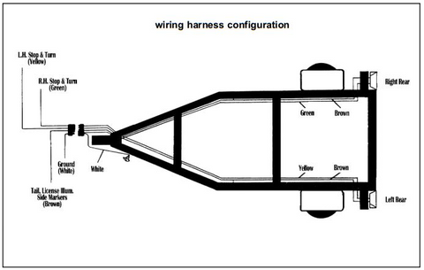 Kendon 4 Pin Trailer Wiring Harness - 15 Ft